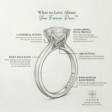 Load image into Gallery viewer, LUCCE ECUADORIAN™ Pear VERDANT™ Green Diamond