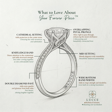 Load image into Gallery viewer, LUCCE ECUADORIAN™ Pavé Radiant Diamond