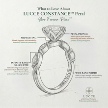 Load image into Gallery viewer, LUCCE CONSTANCE™ Petal Heart ROSÉ™ Pink Diamond