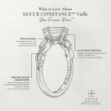 Load image into Gallery viewer, LUCCE CONSTANCE™ Vielle Emerald OCEAN™ Blue Diamond
