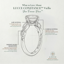Load image into Gallery viewer, LUCCE CONSTANCE™ Viello Round Diamond
