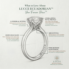 Load image into Gallery viewer, LUCCE ECUADORIAN™ Marquise Diamond