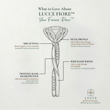 Load image into Gallery viewer, LUCCE FIORE™ Cushion ROSÉ™ Pink Diamond