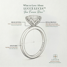 Load image into Gallery viewer, LUCCE LUCIA™ Oval Diamond