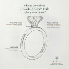 Load image into Gallery viewer, LUCCE LUCIA™ Halo Pear Diamond
