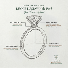 Load image into Gallery viewer, LUCCE LUCIA™ Halo Pavé Round Diamond