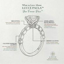 Load image into Gallery viewer, LUCCE PAULA™ Round ROSÉ™ Pink Diamond