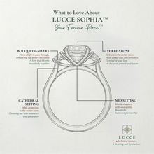 Load image into Gallery viewer, LUCCE SOPHIA™ Pear Diamond