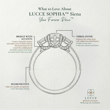 Load image into Gallery viewer, LUCCE SOPHIA™ Siena Pear ROSÉ™ Pink Diamond