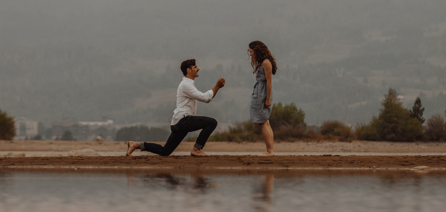 How Do You Know When It's Time to Propose?