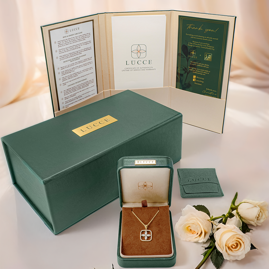 Load image into Gallery viewer, LUCCE Necklace package inclusions with box, cetificates and thank you letter.

