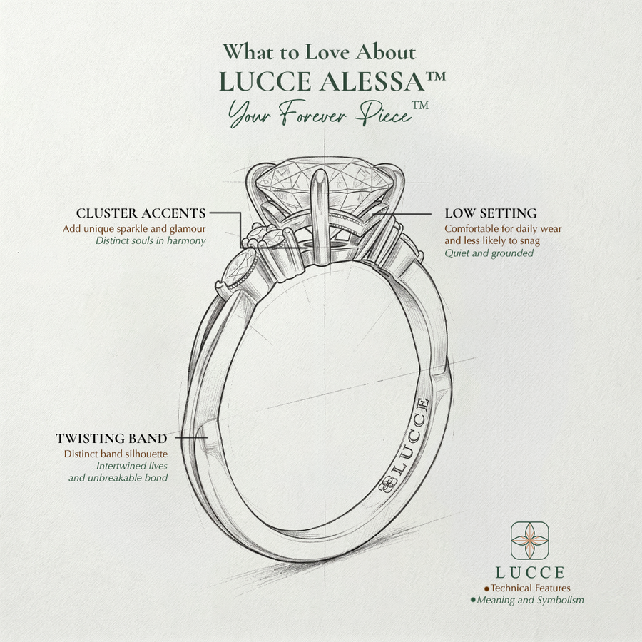 Load image into Gallery viewer, LUCCE Twisting Cluster Diamond in  Low Basket Setting Engagement Ring in Gold or Platinum
