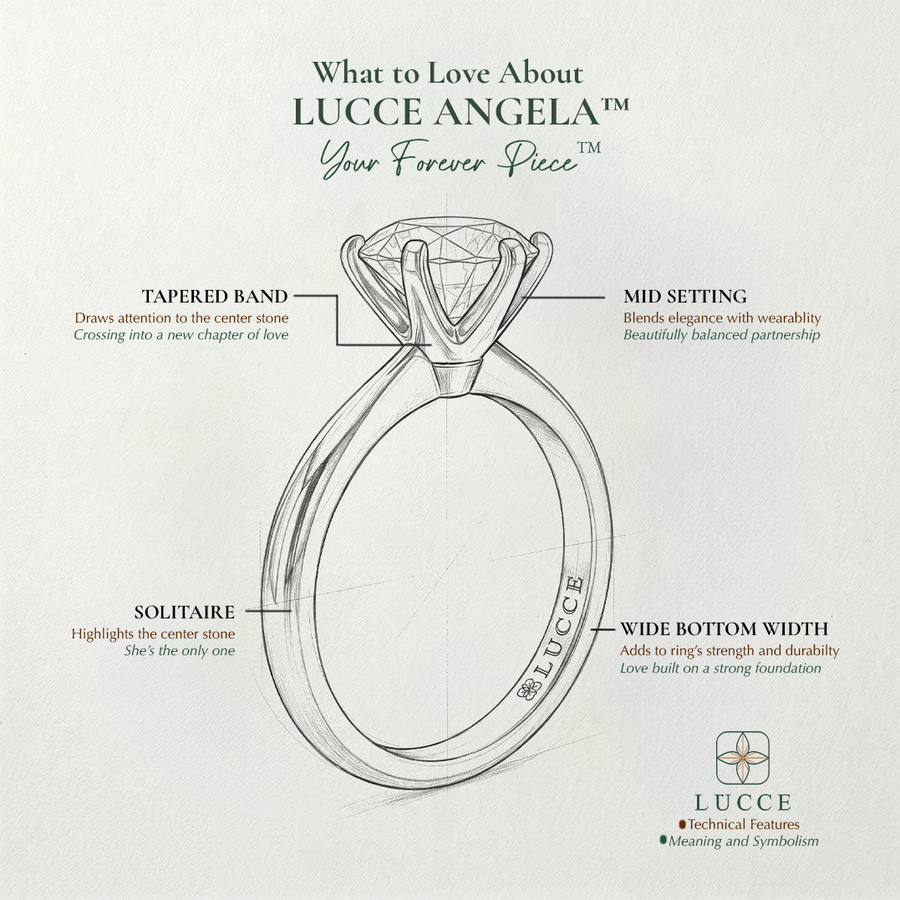 Load image into Gallery viewer, LUCCE Solitaire Round Diamond with Classic Crown Tab Prongs Engagement Ring in Gold or Platinum
