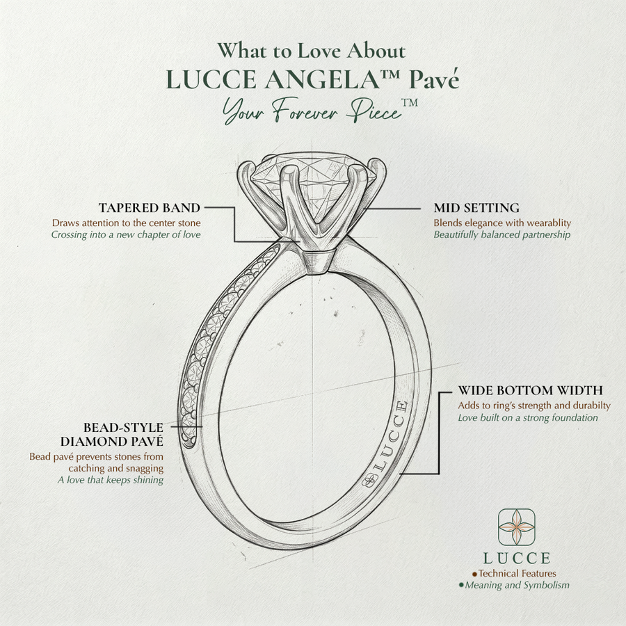 Load image into Gallery viewer, LUCCE Pave Round Diamond with Classic Crown Tab Prongs Engagement Ring in Gold or Platinum
