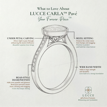 Load image into Gallery viewer, LUCCE CARLA™ Pavé Cushion Diamond
