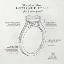 Load image into Gallery viewer, LUCCE CARLISLE™ Pavé Pear Gemstone
