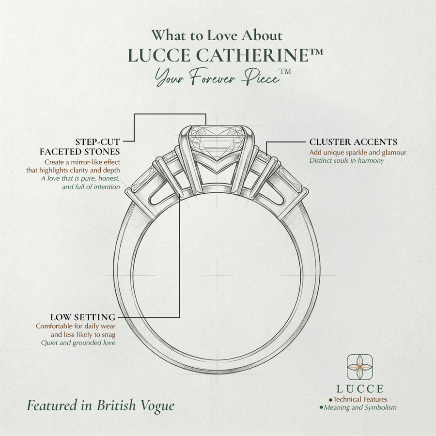 Load image into Gallery viewer, LUCCE GALERIE™ Emerald 2.80ct CELESTE™ Moissanite 14K Yellow Gold
