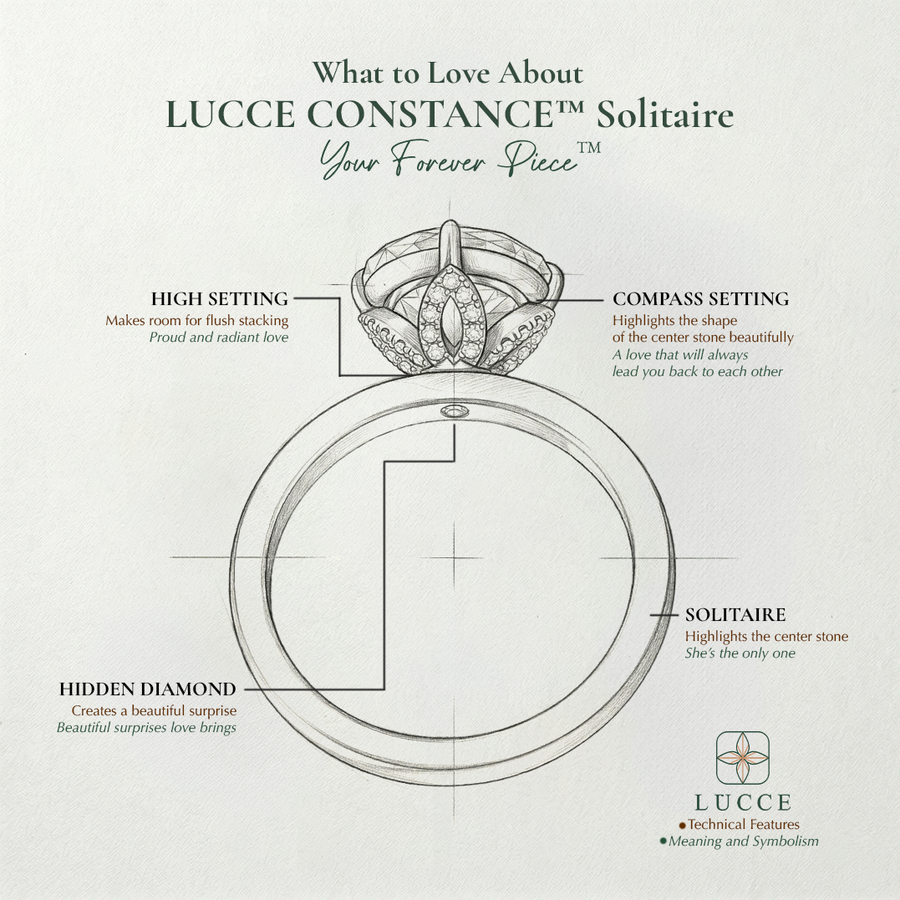 Load image into Gallery viewer, LUCCE Solitaire Diamond Ring with Petal Prongs Hight Setting Engagement Ring in Gold or Platinum 
