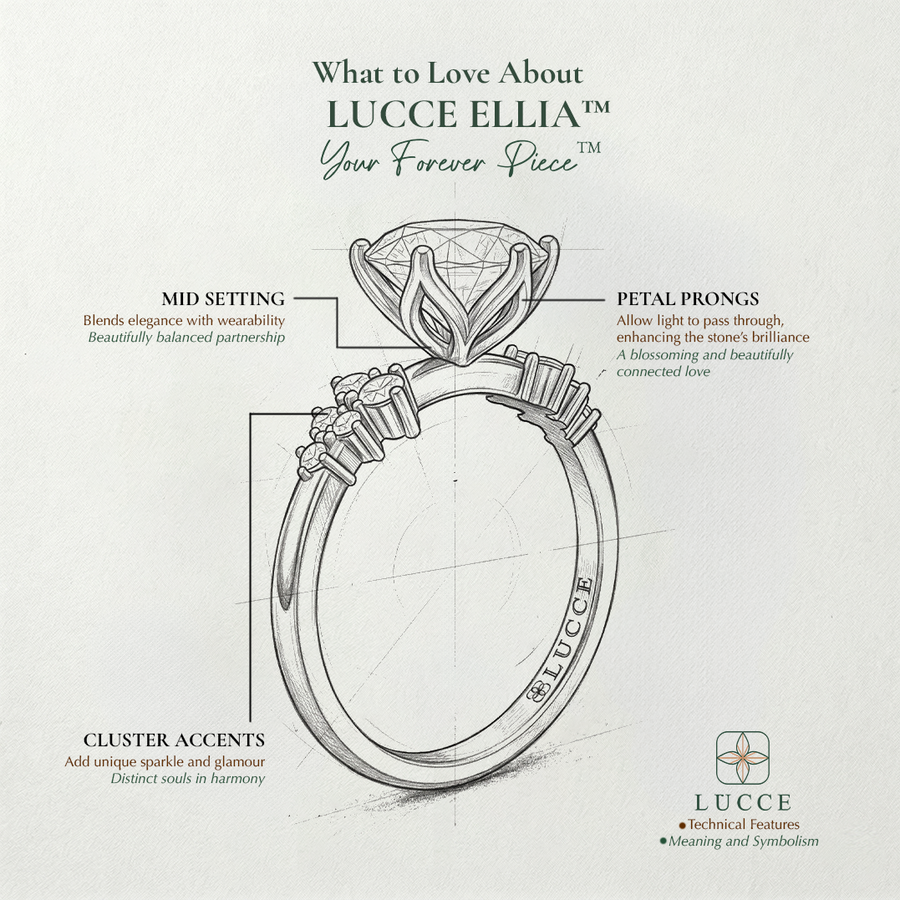 Load image into Gallery viewer, LUCCE Cluster Diamond Engagement Ring with Petal Prongs in Gold or Platinum
