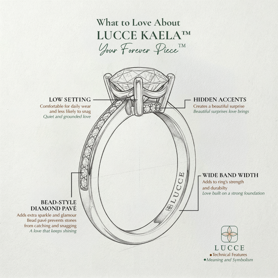 Load image into Gallery viewer, LUCCE Low Basket Setting with Bead Bright Channel Pavé Diamond and Gemstone Engagement Ring with Oval Center Stone in Gold or Platinum
