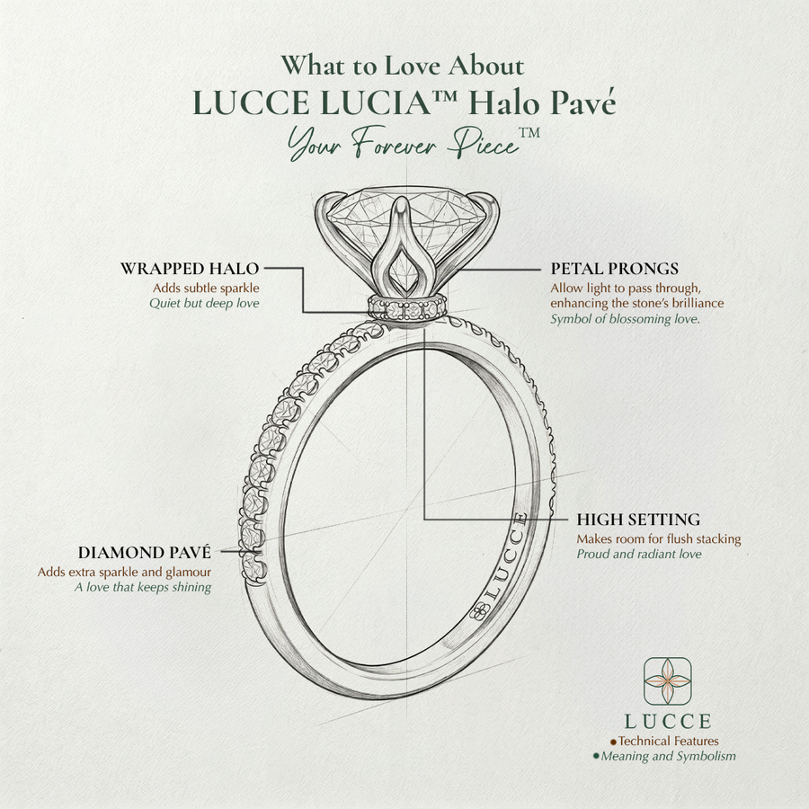 Load image into Gallery viewer, LUCCE Pavé Diamond Engagement Ring with Hidden Halo and  Petal Prongs in Gold or Platinum
