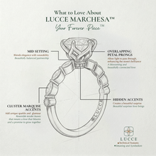 Load image into Gallery viewer, LUCCE MARCHESA™ Oval Diamond
