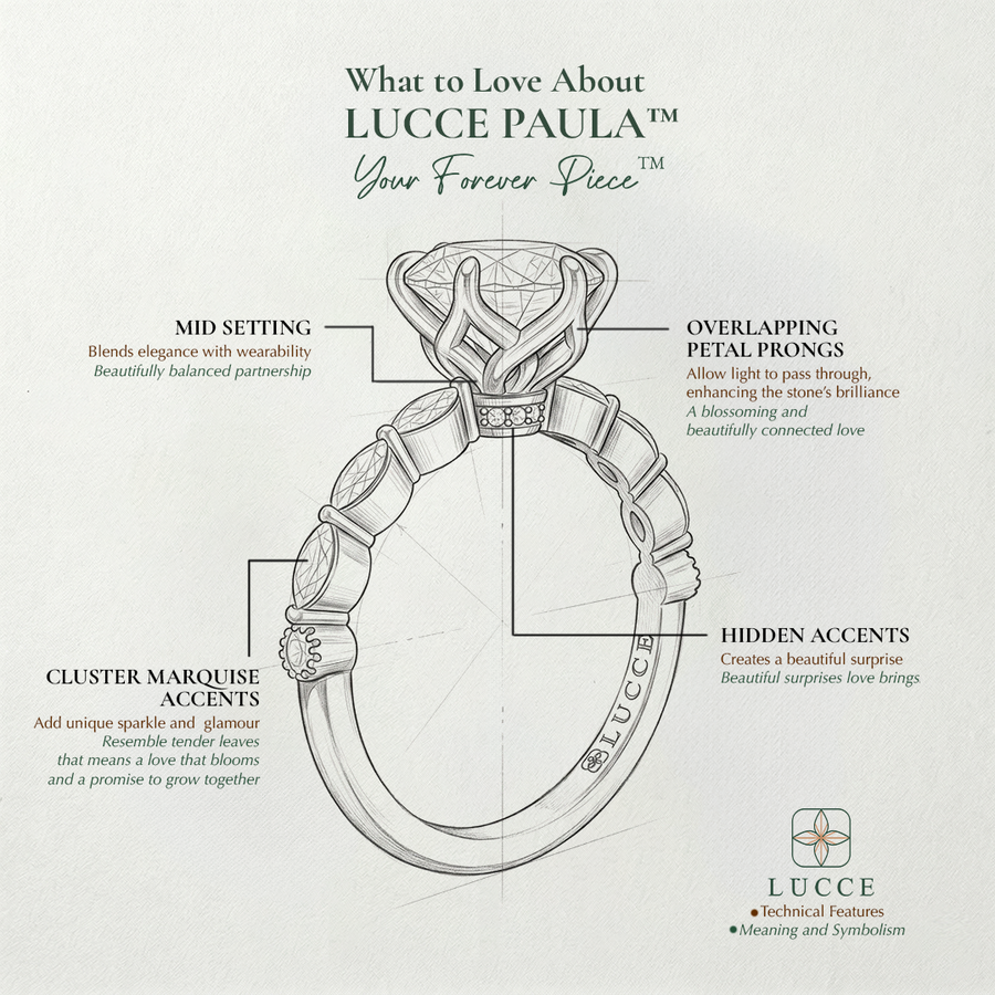 Load image into Gallery viewer, LUCCE MARCHESA™ Round AURORA™ Green Emerald 1.00ct 14K Yellow Gold
