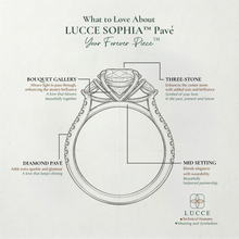 Load image into Gallery viewer, LUCCE SOPHIA™ Pavé Cushion Diamond
