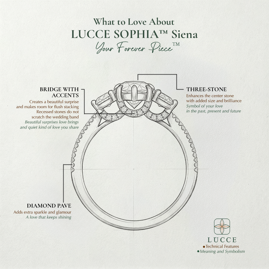 Load image into Gallery viewer, LUCCE Pavé Cathedral Three Stone Diamond Engagement Ring in Gold or Platinum

