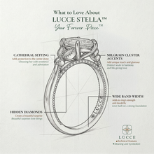Load image into Gallery viewer, LUCCE STELLA™ Marquise Diamond
