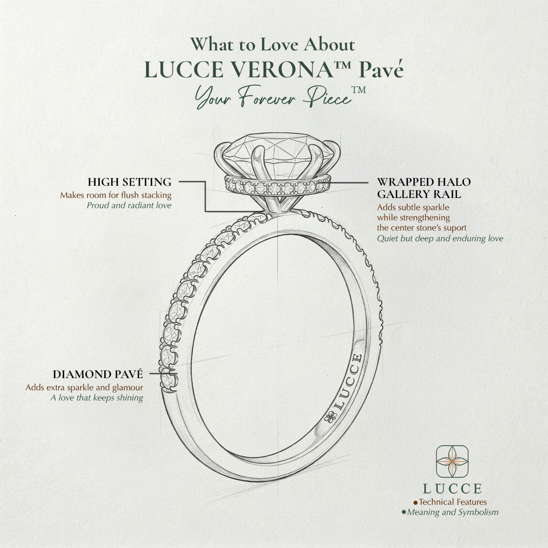 Load image into Gallery viewer, LUCCE High Setting Pavé Radiant Diamond or Gemstone Engagement Ring with Hidden Halo in Gold or Platinum
