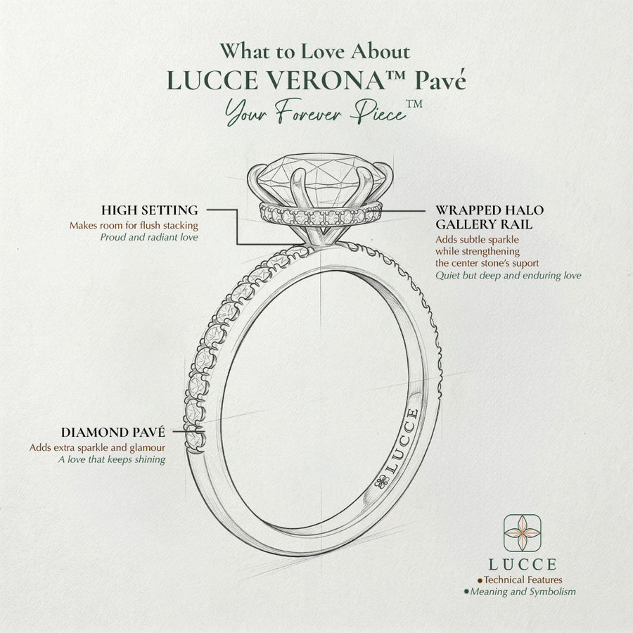 Load image into Gallery viewer, LUCCE High Setting Pavé Radiant Diamond or Gemstone Engagement Ring with Hidden Halo in Gold or Platinum
